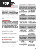 Emotional Eating - Short Form PDF