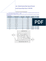 BSPT Threads - British Standard Pipe Tapered Threads Whitworth Tapered Pipe Thread DIN 2999