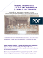 I Dodici Apostoli Sono I Rispettivi Segni Zodiacali