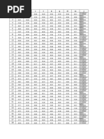 Resultados ICFES 2008