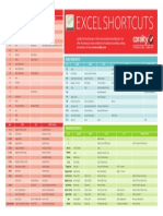 Excel Shortcut Sheet CFC PDF