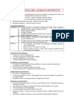 Embriologia Del Aparato Digestivo