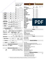 Scylla Character Sheet For Pathfinder 3.5