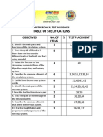 Table of Specifications