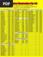 Master Price List