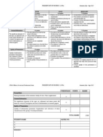 Rubric-Presentation (10%)