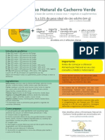 Alimentação Natural (Cães)