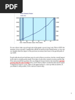 V-Shaped Recovery in Perspective