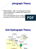 Unit Hydrograph