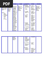 Nursing Care Plan - Uti Assessment Diagnosis Inference Planning Intervention Rationale Evaluation