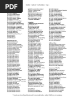 Rackham - Confrontation - Full Checklist