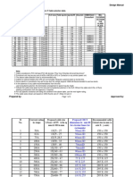 Cable Selection Charts - 062008.