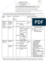 Concours DOCTORAT LMD Universit Saida