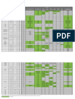 Frdm-kl25z Pinouts (Rev 1.0)