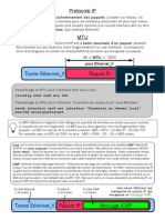 Fiche Tp3 Ip