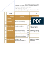 Planes Anuales de Computación de 1°, 2° y 3° de Secundarias Técnicas