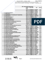 B.E. Automobile Engineering Branch Name: Subject Code Subject Name Semester Exam Date Session Day