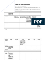 Test Planning Framework