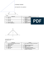 Converse of The Isosceles Triangle Theorem