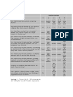 Alcohol Audit