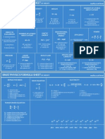 Bmat Physics Formula Sheet