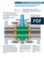 Double Piston and Single Piston Effect in Ball Valves