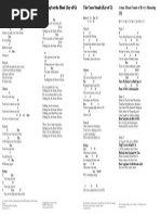 Love Knows No End (Key of G) Nothing But The Blood (Key of G) The Cross Stands (Key of G) Come Thou Fount of Every Blessing (D)