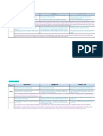 Curriculum Map