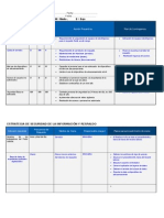 Formatos PCN