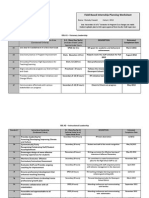 Issl Internship Hours