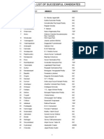 11 - List of Successful Candidates: Andhra Pradesh