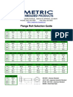 Flange Bolt Difference