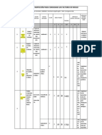 Formato de Inspección para Consignar Los Factores de Riesgo