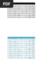 Company Address 1 Address 2 Town Post Code State Contact Person Tel / Fax