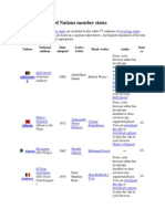 Anthems of United Nations Member States