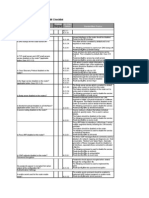 ITsec Router Audit Checklist