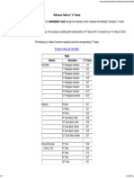 U - Value Reference Table