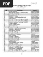 Biolog I