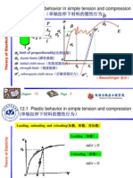 12.1 Plastic Behavior in Simple Tension and Compression: P A L A P A B C D