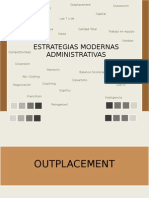 Herramientas Modernas Administrativas