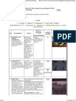 Practical Guidelines For The Inspection and Repair of Hot Dip Galvanized Coatings