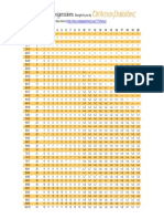 Epic Table Progressions: I R M U N U B L I S H I N G