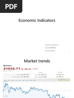 Economic Indicators