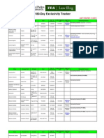 180-Day Exclusivity Tracker