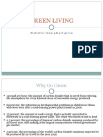 Green Living: Statistics From Planet Green