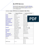 Free DNS Servers List