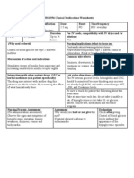 Drug Glucotrol