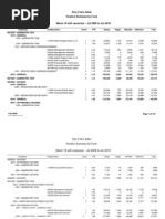 FY2010 Positions by Fund