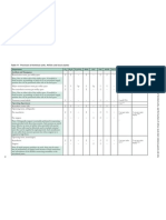 Terminal Units Provision