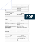 Huawei VRP Command Cheat Sheet